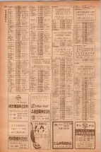 昭和40年7月1日現在職業別電話番号簿＜下＞大阪市 0836ページのサムネイル
