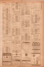 昭和40年7月1日現在職業別電話番号簿＜下＞大阪市 0837ページのサムネイル