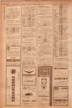 昭和40年7月1日現在職業別電話番号簿＜下＞大阪市 0840ページのサムネイル