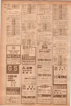 昭和40年7月1日現在職業別電話番号簿＜下＞大阪市 0842ページのサムネイル