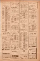 昭和40年7月1日現在職業別電話番号簿＜下＞大阪市 0847ページのサムネイル