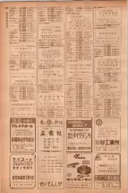 昭和40年7月1日現在職業別電話番号簿＜下＞大阪市 0850ページのサムネイル