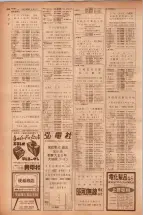 昭和40年7月1日現在職業別電話番号簿＜下＞大阪市 0858ページのサムネイル