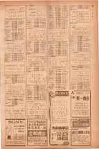 昭和40年7月1日現在職業別電話番号簿＜下＞大阪市 0859ページのサムネイル