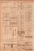昭和40年7月1日現在職業別電話番号簿＜下＞大阪市 0860ページのサムネイル