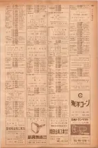 昭和40年7月1日現在職業別電話番号簿＜下＞大阪市 0863ページのサムネイル