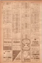 昭和40年7月1日現在職業別電話番号簿＜下＞大阪市 0864ページのサムネイル
