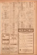 昭和40年7月1日現在職業別電話番号簿＜下＞大阪市 0867ページのサムネイル