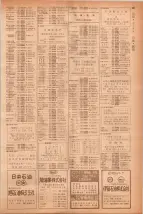 昭和40年7月1日現在職業別電話番号簿＜下＞大阪市 0871ページのサムネイル