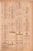 昭和40年7月1日現在職業別電話番号簿＜下＞大阪市 0873ページのサムネイル