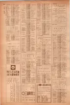昭和40年7月1日現在職業別電話番号簿＜下＞大阪市 0874ページのサムネイル