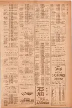 昭和40年7月1日現在職業別電話番号簿＜下＞大阪市 0875ページのサムネイル