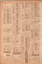 昭和40年7月1日現在職業別電話番号簿＜下＞大阪市 0876ページのサムネイル
