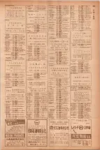 昭和40年7月1日現在職業別電話番号簿＜下＞大阪市 0877ページのサムネイル