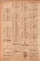 昭和40年7月1日現在職業別電話番号簿＜下＞大阪市 0878ページのサムネイル