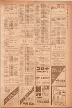 昭和40年7月1日現在職業別電話番号簿＜下＞大阪市 0879ページのサムネイル