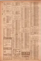昭和40年7月1日現在職業別電話番号簿＜下＞大阪市 0880ページのサムネイル