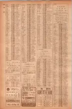 昭和40年7月1日現在職業別電話番号簿＜下＞大阪市 0882ページのサムネイル