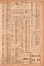 昭和40年7月1日現在職業別電話番号簿＜下＞大阪市 0883ページのサムネイル
