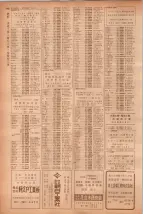 昭和40年7月1日現在職業別電話番号簿＜下＞大阪市 0884ページのサムネイル