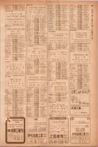 昭和40年7月1日現在職業別電話番号簿＜下＞大阪市 0885ページのサムネイル