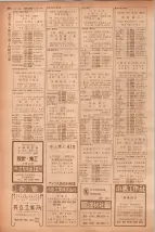 昭和40年7月1日現在職業別電話番号簿＜下＞大阪市 0888ページのサムネイル