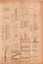 昭和40年7月1日現在職業別電話番号簿＜下＞大阪市 0891ページのサムネイル