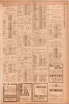昭和40年7月1日現在職業別電話番号簿＜下＞大阪市 0893ページのサムネイル
