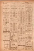 昭和40年7月1日現在職業別電話番号簿＜下＞大阪市 0894ページのサムネイル