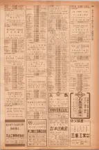 昭和40年7月1日現在職業別電話番号簿＜下＞大阪市 0895ページのサムネイル