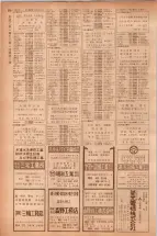 昭和40年7月1日現在職業別電話番号簿＜下＞大阪市 0896ページのサムネイル