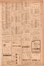 昭和40年7月1日現在職業別電話番号簿＜下＞大阪市 0897ページのサムネイル