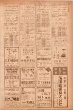 昭和40年7月1日現在職業別電話番号簿＜下＞大阪市 0899ページのサムネイル