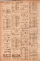 昭和40年7月1日現在職業別電話番号簿＜下＞大阪市 0900ページのサムネイル