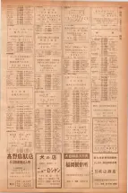 昭和40年7月1日現在職業別電話番号簿＜下＞大阪市 0903ページのサムネイル