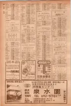 昭和40年7月1日現在職業別電話番号簿＜下＞大阪市 0904ページのサムネイル
