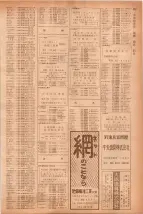 昭和40年7月1日現在職業別電話番号簿＜下＞大阪市 0907ページのサムネイル