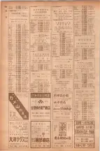 昭和40年7月1日現在職業別電話番号簿＜下＞大阪市 0908ページのサムネイル
