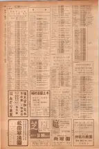 昭和40年7月1日現在職業別電話番号簿＜下＞大阪市 0914ページのサムネイル