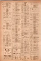 昭和40年7月1日現在職業別電話番号簿＜下＞大阪市 0916ページのサムネイル