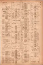 昭和40年7月1日現在職業別電話番号簿＜下＞大阪市 0917ページのサムネイル