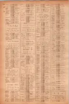 昭和40年7月1日現在職業別電話番号簿＜下＞大阪市 0918ページのサムネイル