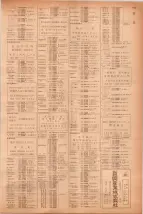 昭和40年7月1日現在職業別電話番号簿＜下＞大阪市 0919ページのサムネイル