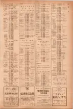 昭和40年7月1日現在職業別電話番号簿＜下＞大阪市 0921ページのサムネイル