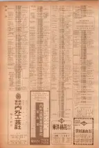 昭和40年7月1日現在職業別電話番号簿＜下＞大阪市 0922ページのサムネイル