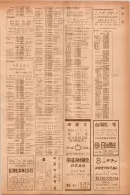 昭和40年7月1日現在職業別電話番号簿＜下＞大阪市 0923ページのサムネイル