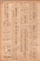 昭和40年7月1日現在職業別電話番号簿＜下＞大阪市 0924ページのサムネイル