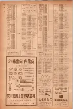 昭和40年7月1日現在職業別電話番号簿＜下＞大阪市 0926ページのサムネイル