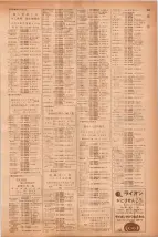 昭和40年7月1日現在職業別電話番号簿＜下＞大阪市 0927ページのサムネイル