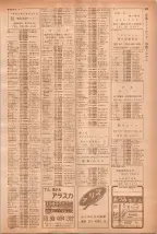 昭和40年7月1日現在職業別電話番号簿＜下＞大阪市 0933ページのサムネイル